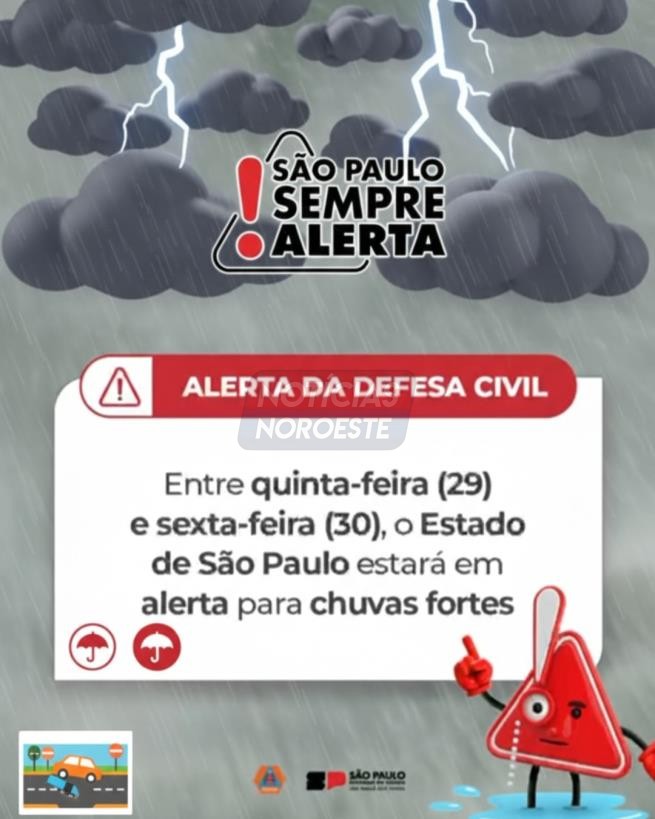 Defesa Civil alerta para fortes chuvas no Estado